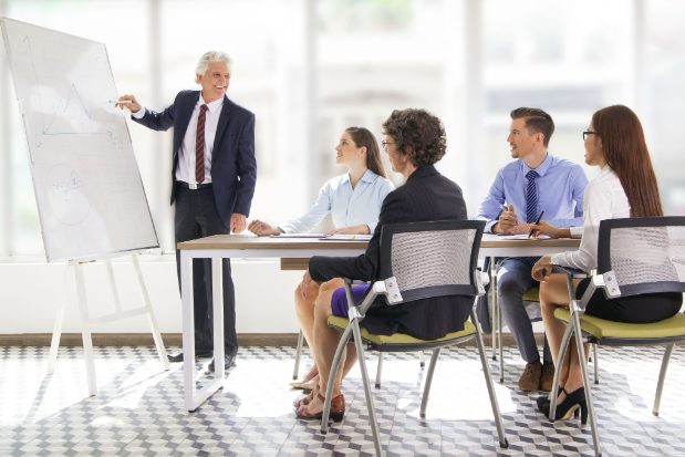 Why Custom Corporate Training Fails Without a Clear Performance Problem